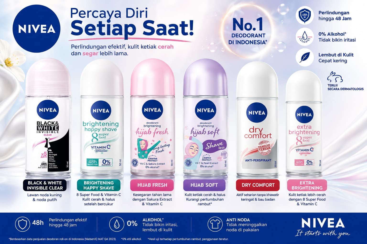 Nivea Women R/ON