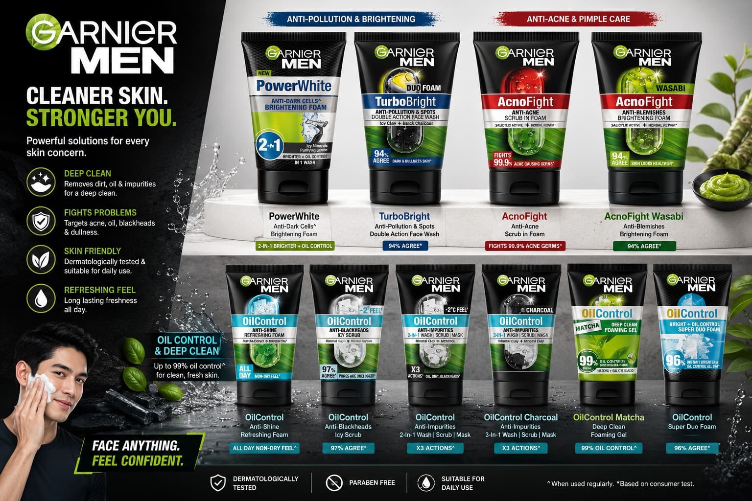 Garnier Men