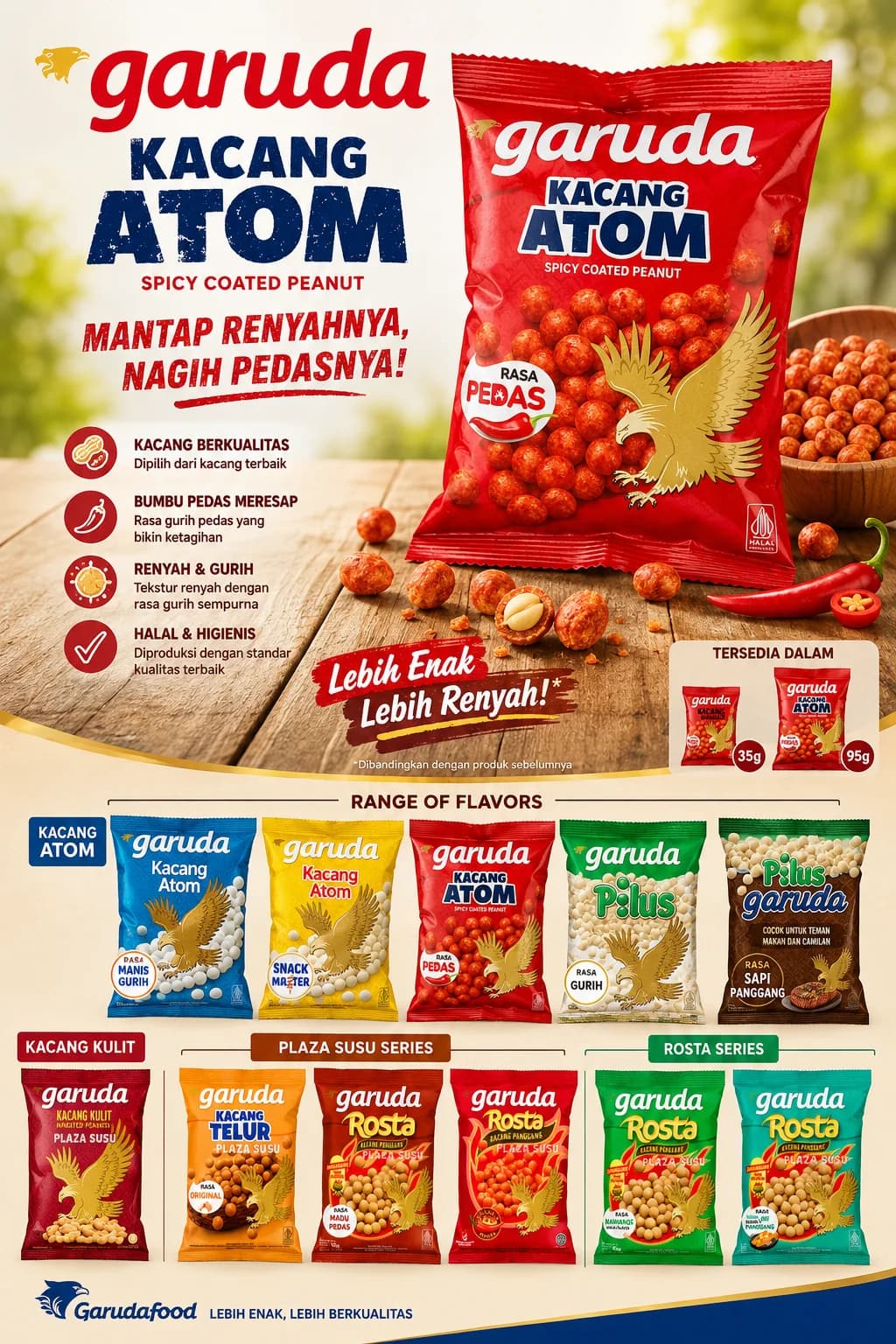 Garuda Kacang