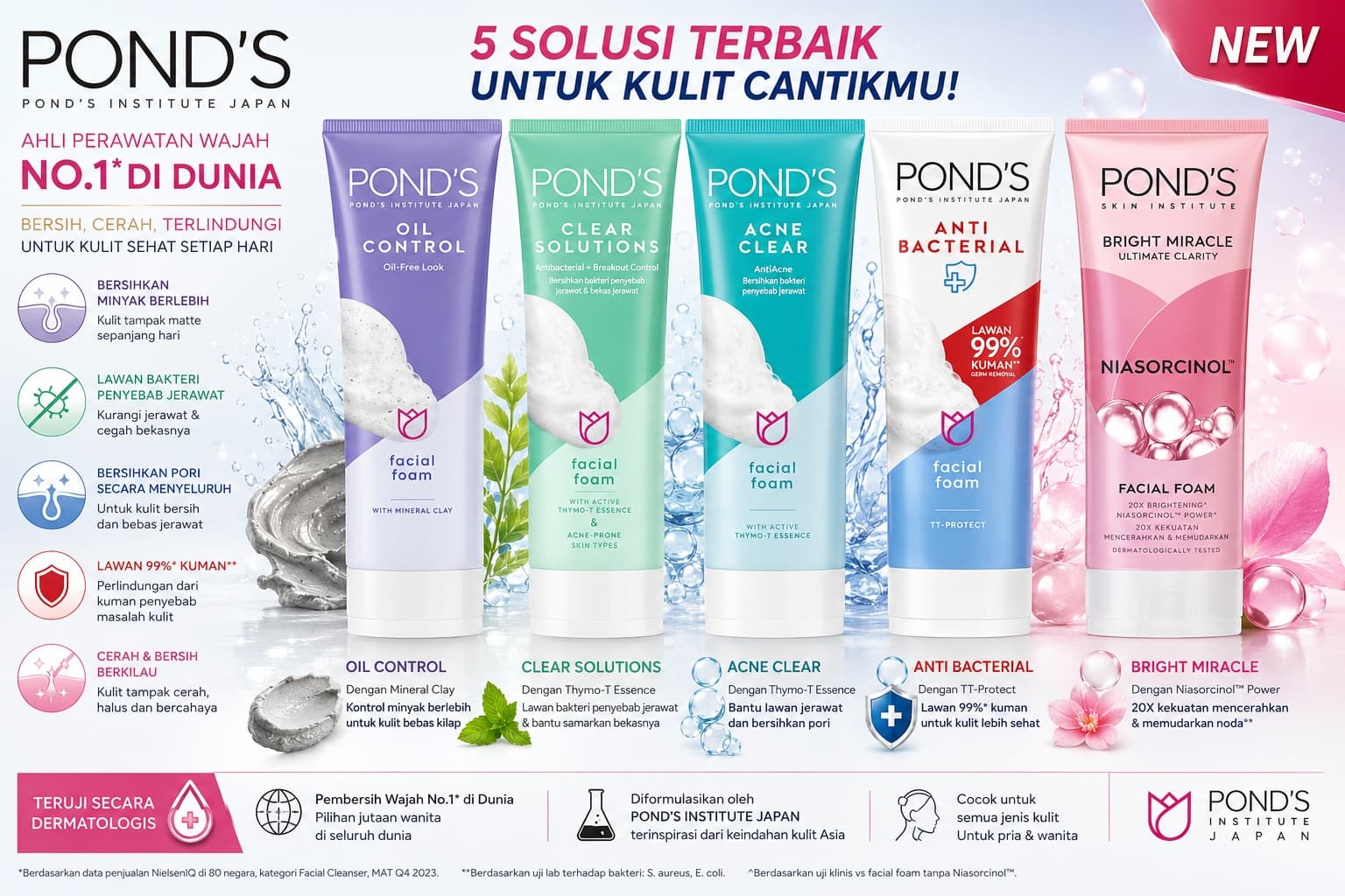 Ponds